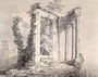 Temple of the Sibyl, Tivoli Reproduction