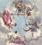 Design for a Ceiling: The Four Cardinal Virtues, Justice, Prudence, Temperance and Fortitude Reproduction